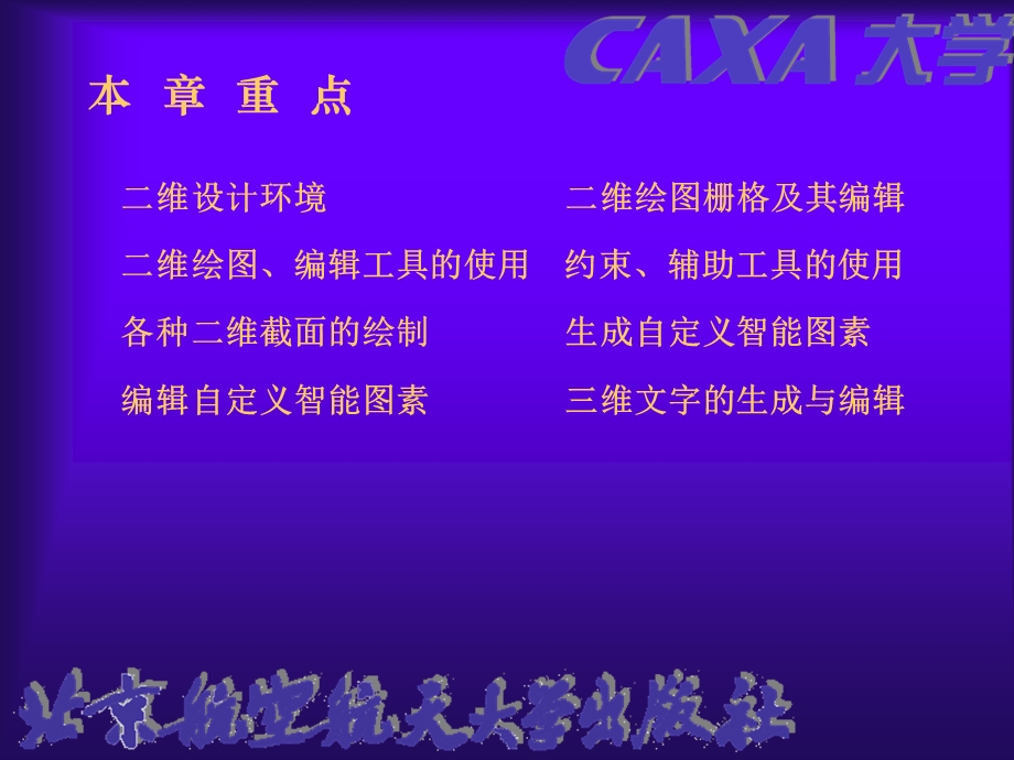 自定义智能图素课件.ppt_第2页