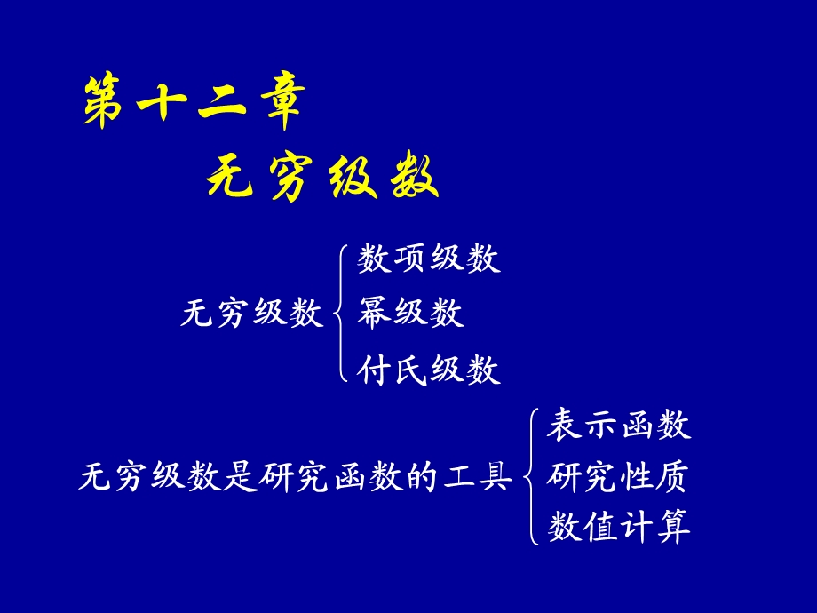 第十一章无穷级数课件.ppt_第1页