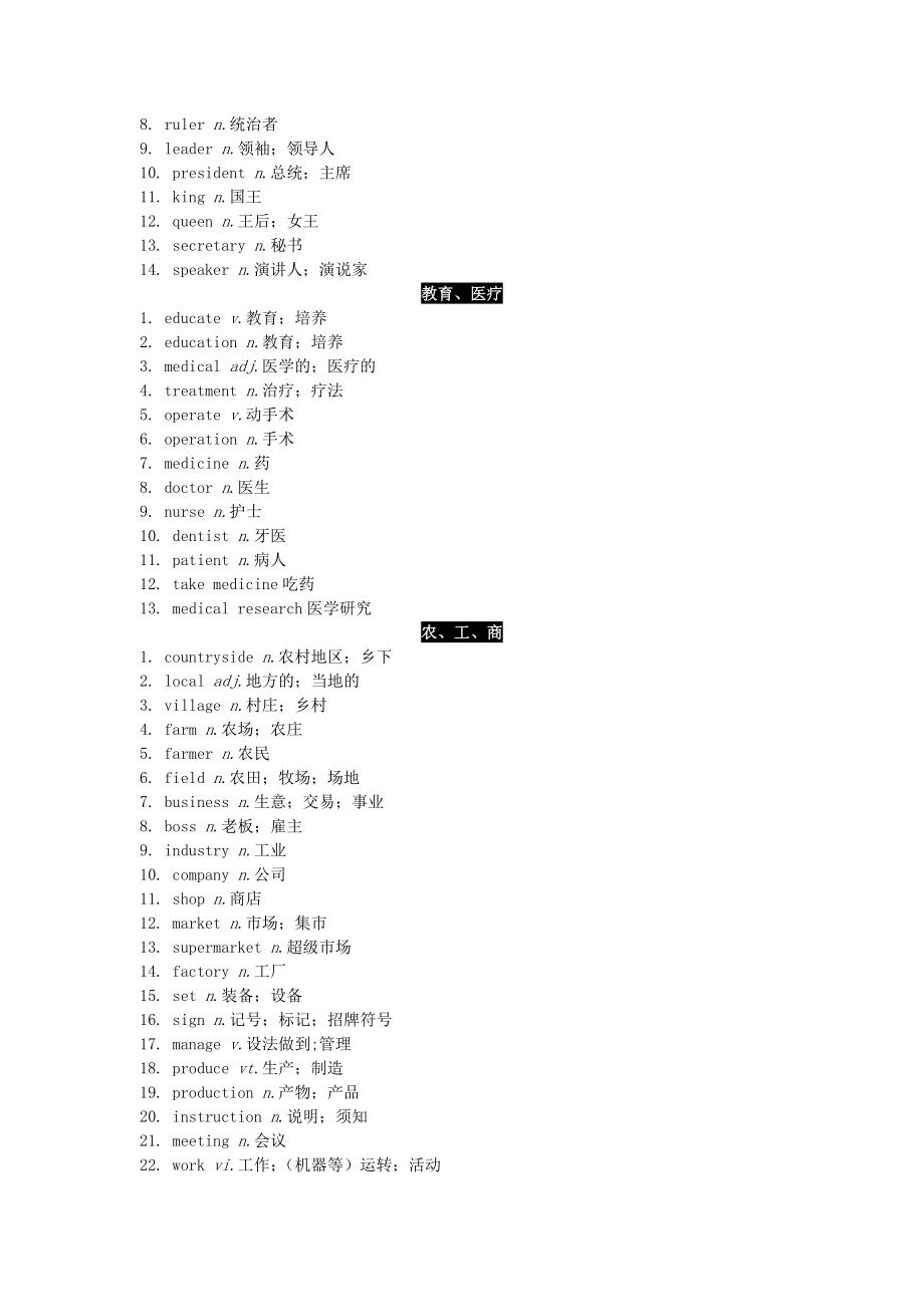 中考英语总复习 知识清单 28天话题词汇分类速记表.doc_第3页