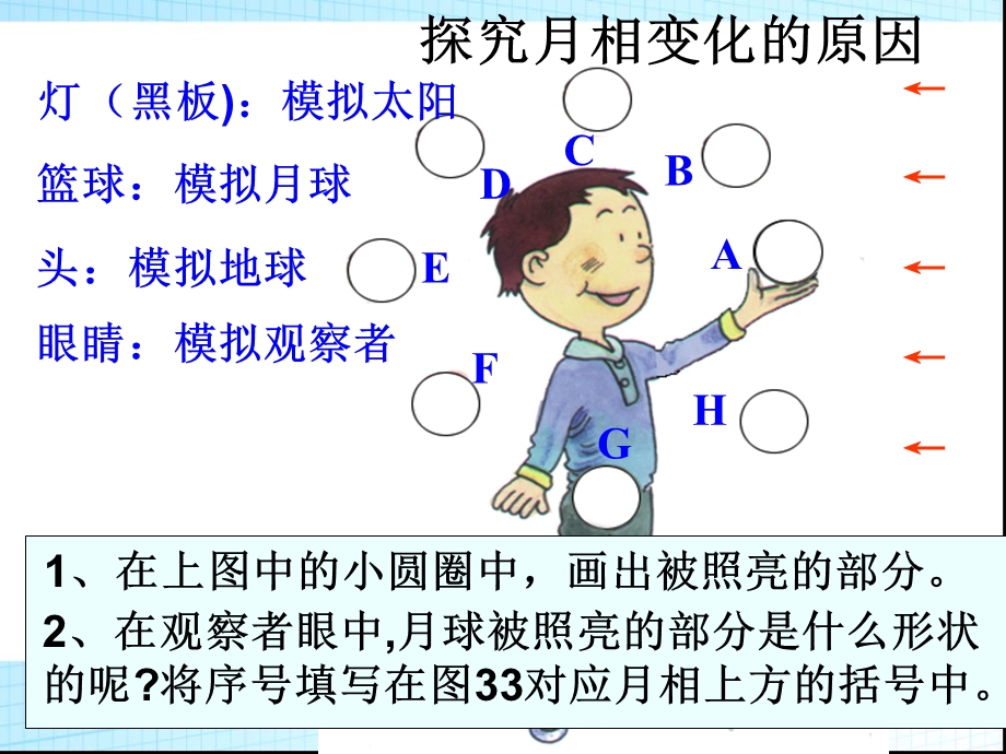 浙教版-新七下科学-第四章-4.4-月相分解课件.ppt_第2页