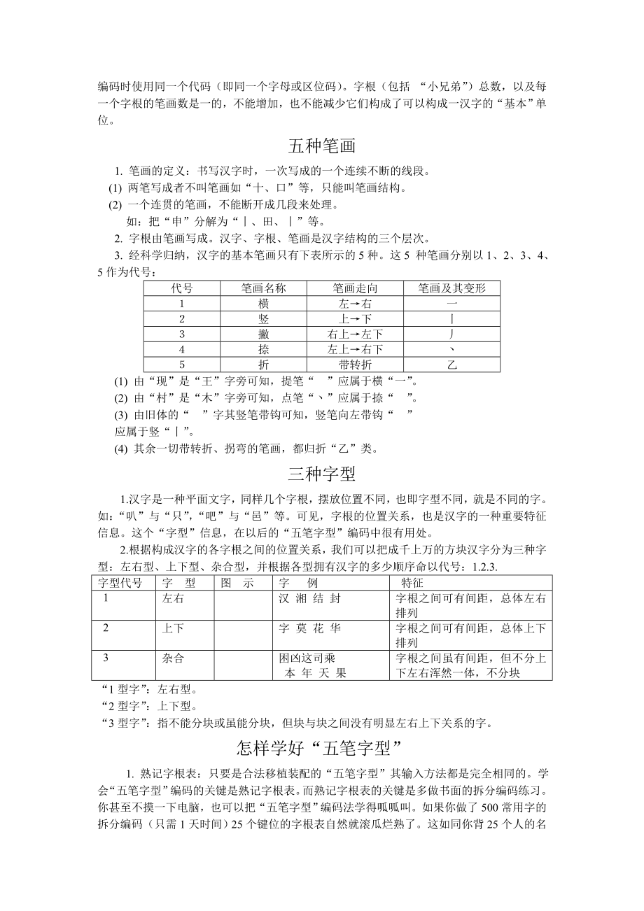 【精品】五笔字型输入法教学资料.doc_第2页