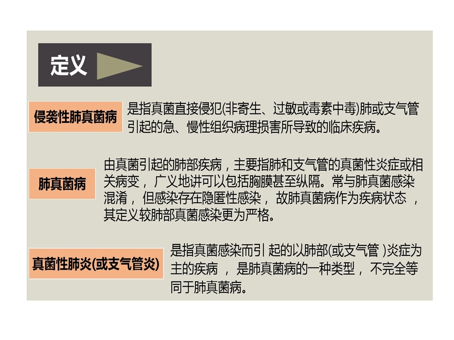 肺部真菌病诊断与治疗专家课件.ppt_第2页