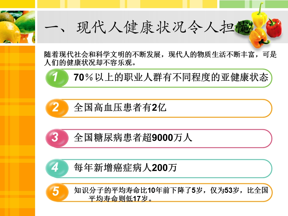 自然医学整理精美-课件.ppt_第2页