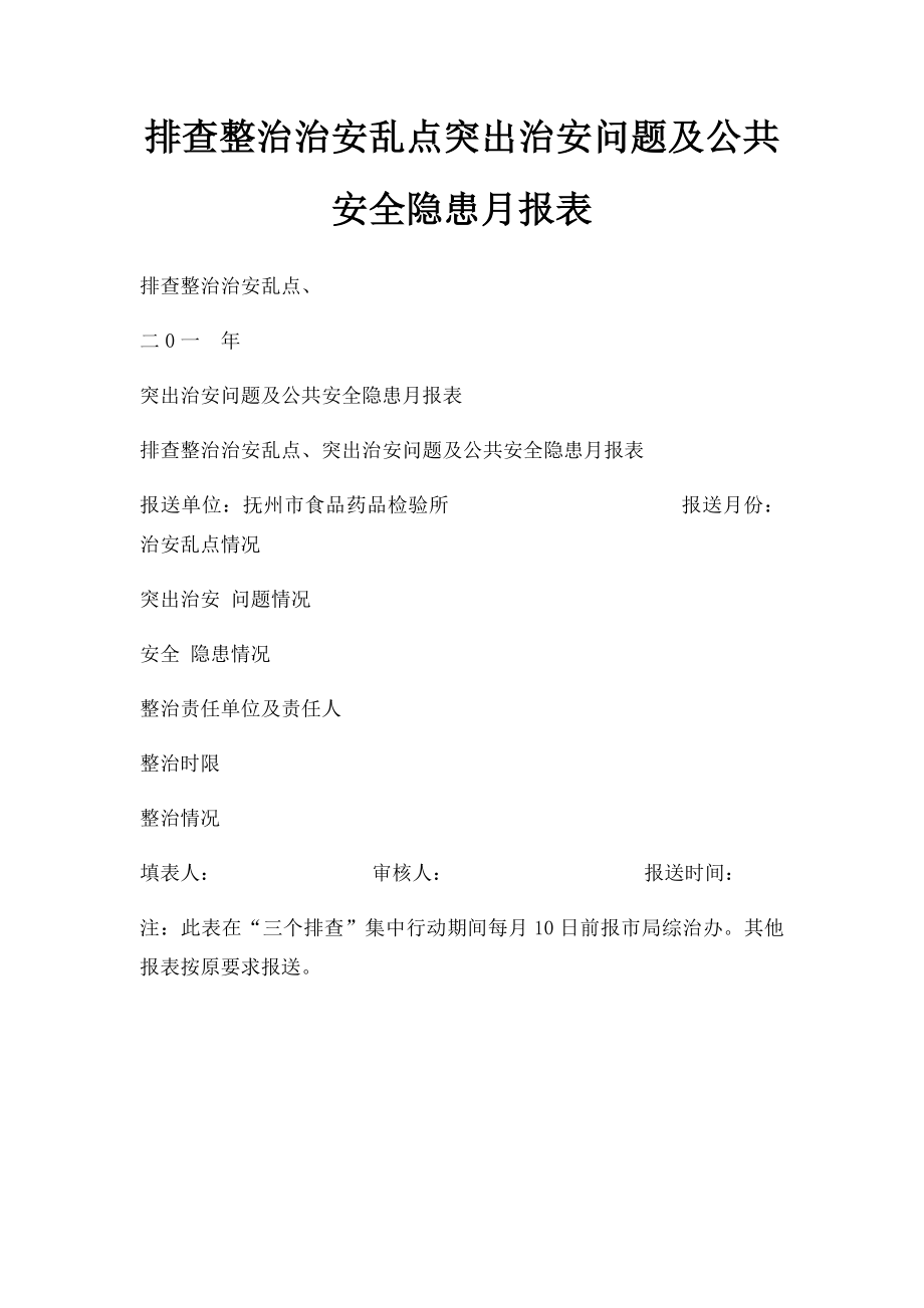 排查整治治安乱点突出治安问题及公共安全隐患月报表.docx_第1页