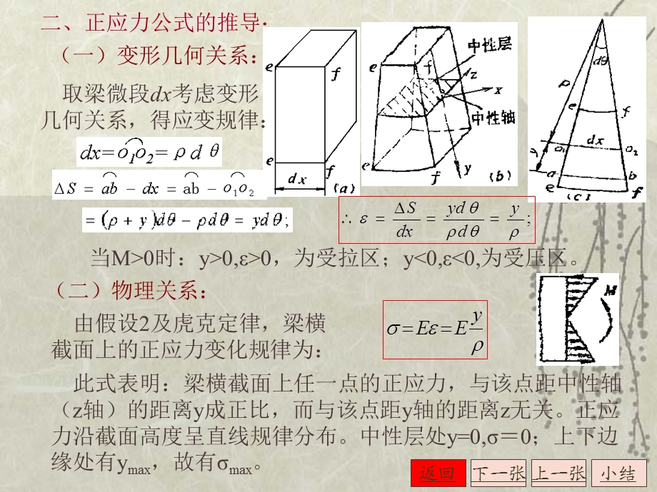 第九章梁的强度刚度课件.ppt_第3页