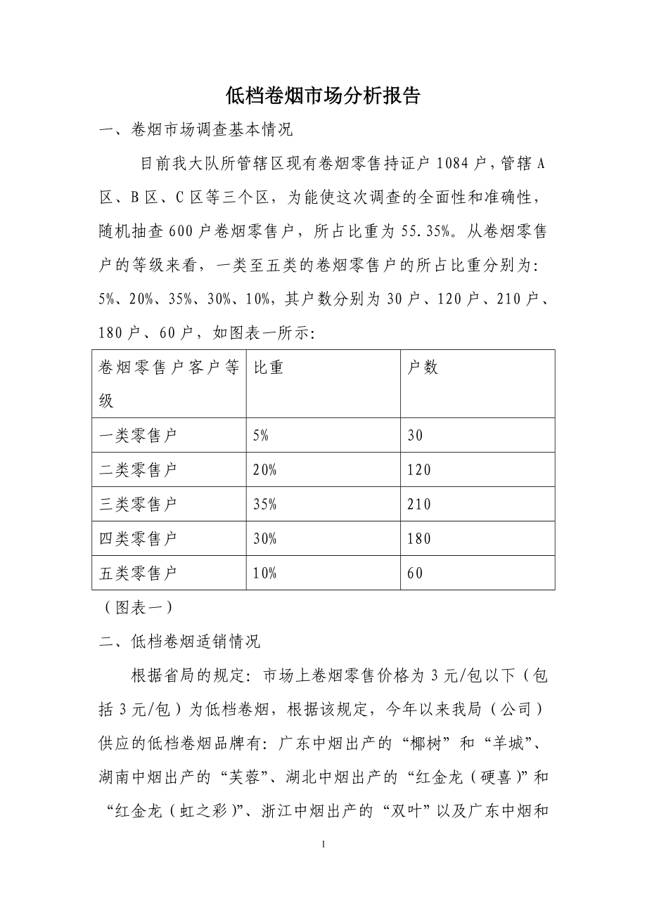 低档卷烟调查报告.doc_第1页