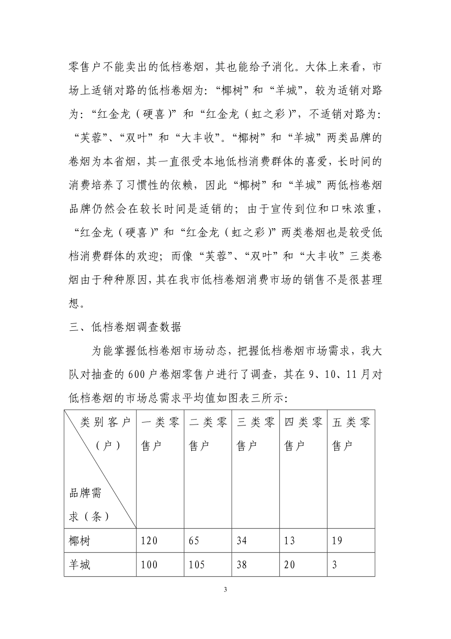 低档卷烟调查报告.doc_第3页