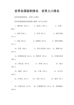 世界各国面积排名世界人口排名.docx