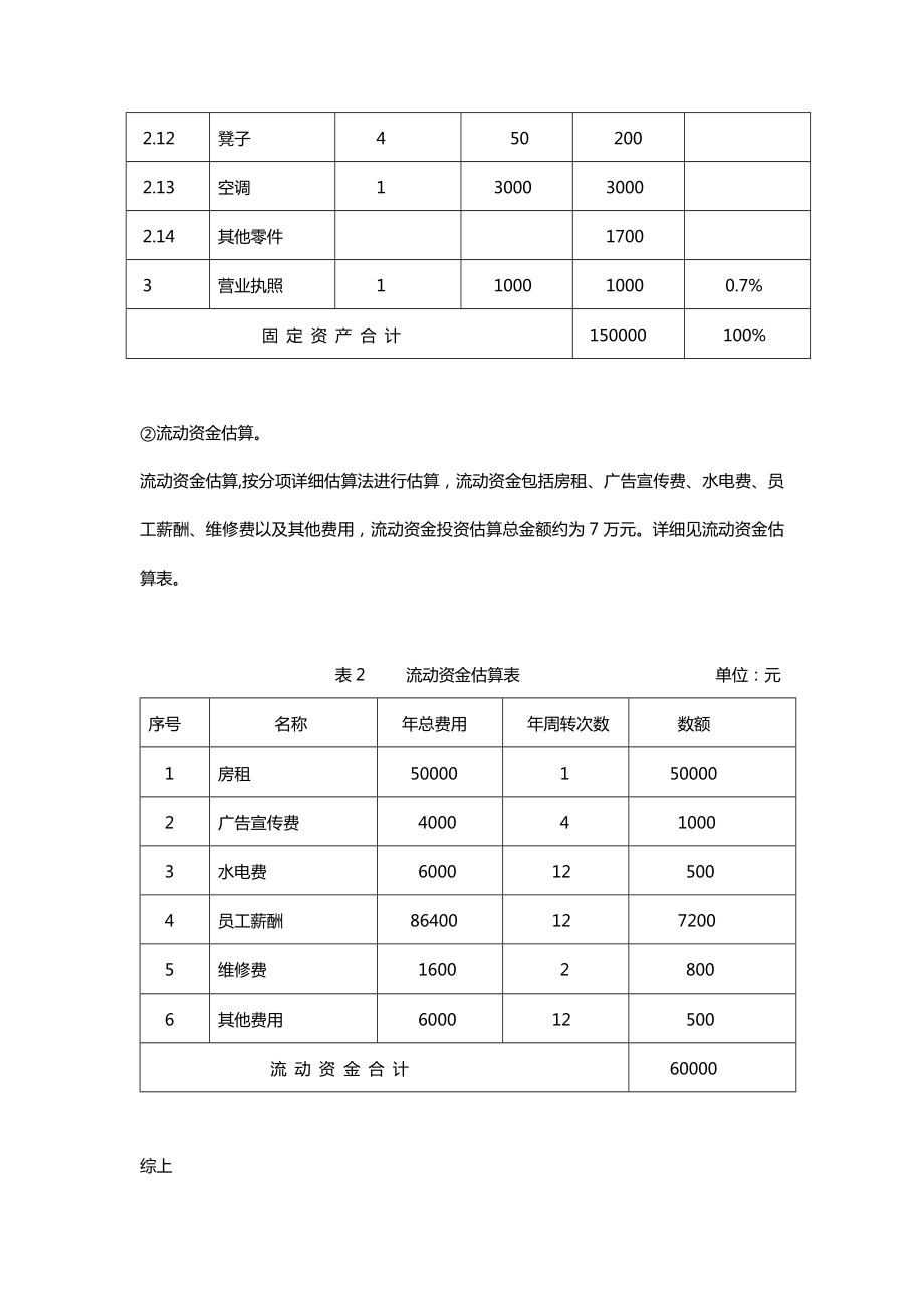 广告公司可行性研究策划报告23791.doc_第3页