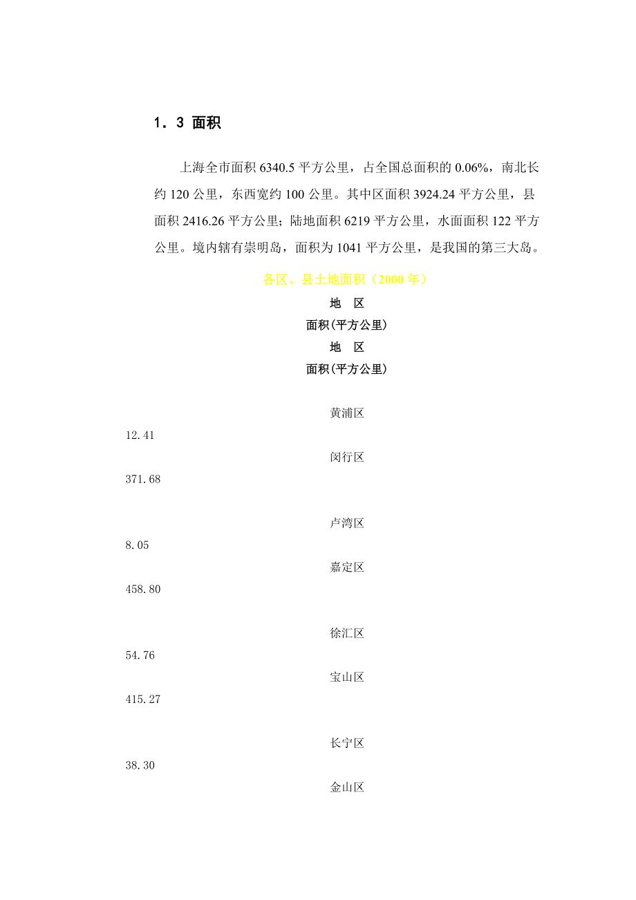 上海房地产可行性调研报告27007.doc_第2页