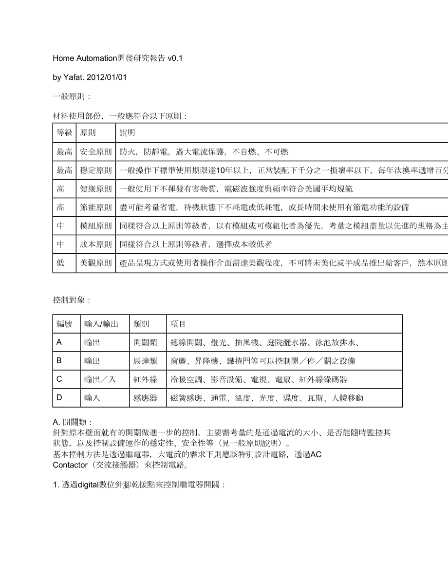 智能家居研发调查报告.doc_第1页