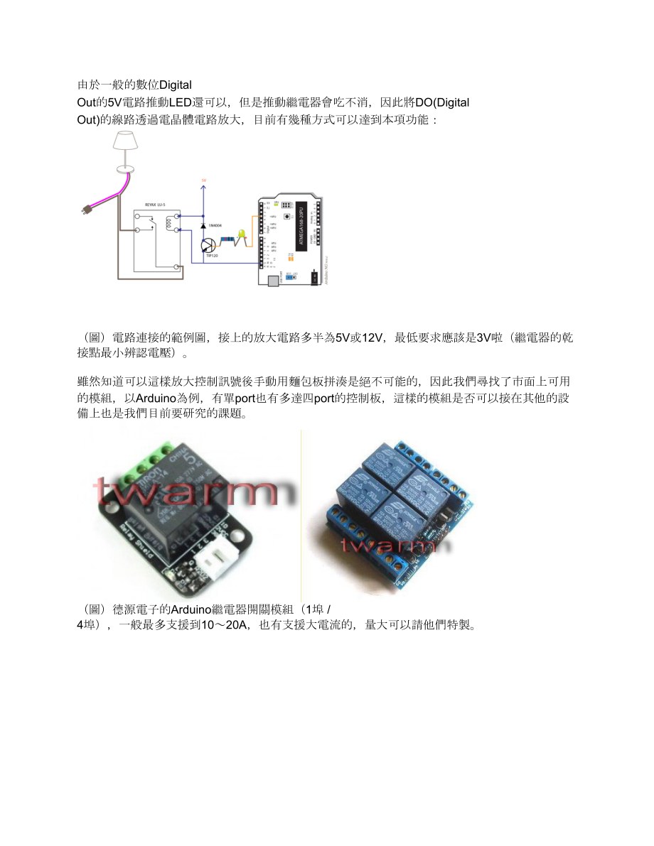 智能家居研发调查报告.doc_第2页