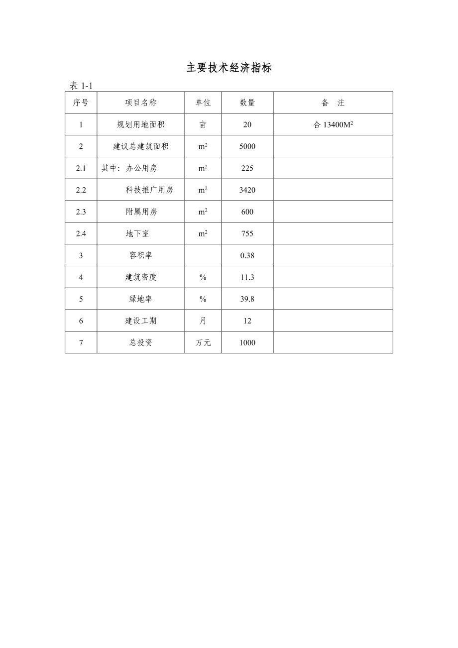 市科普馆建设工程项目可行性研究报告.doc_第3页