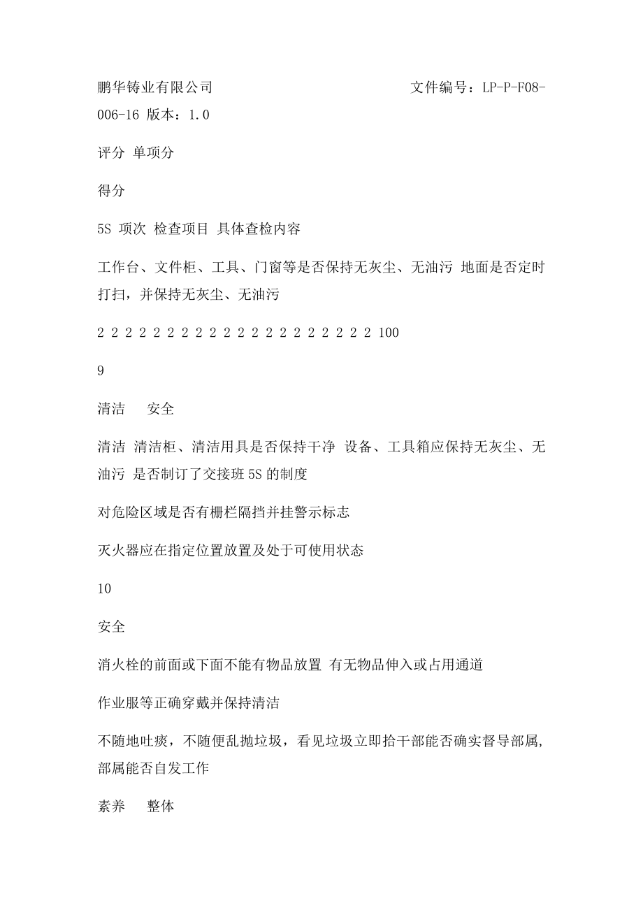 工厂5S评分.docx_第3页