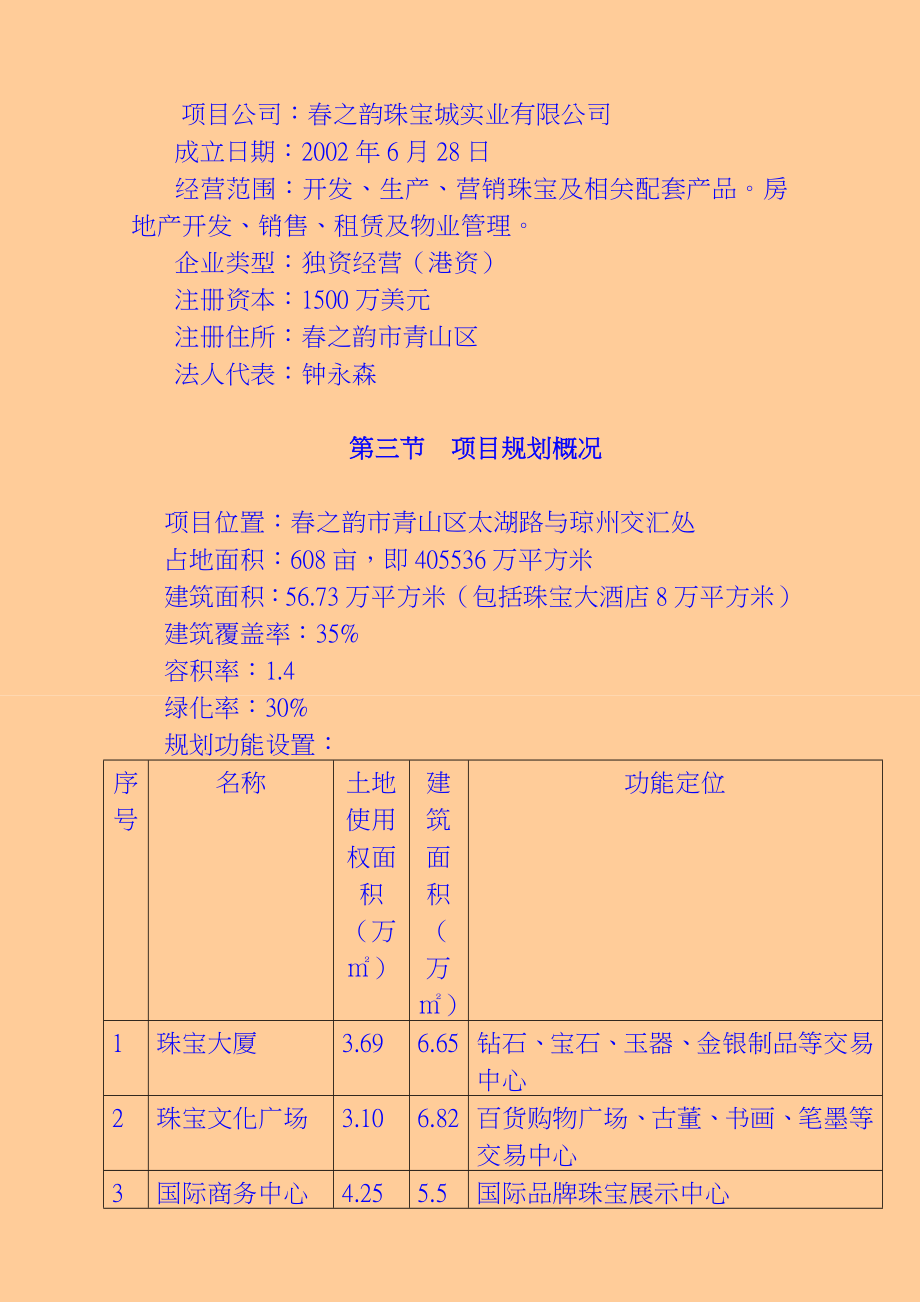 国际珠宝城可行性研究报告.doc_第3页