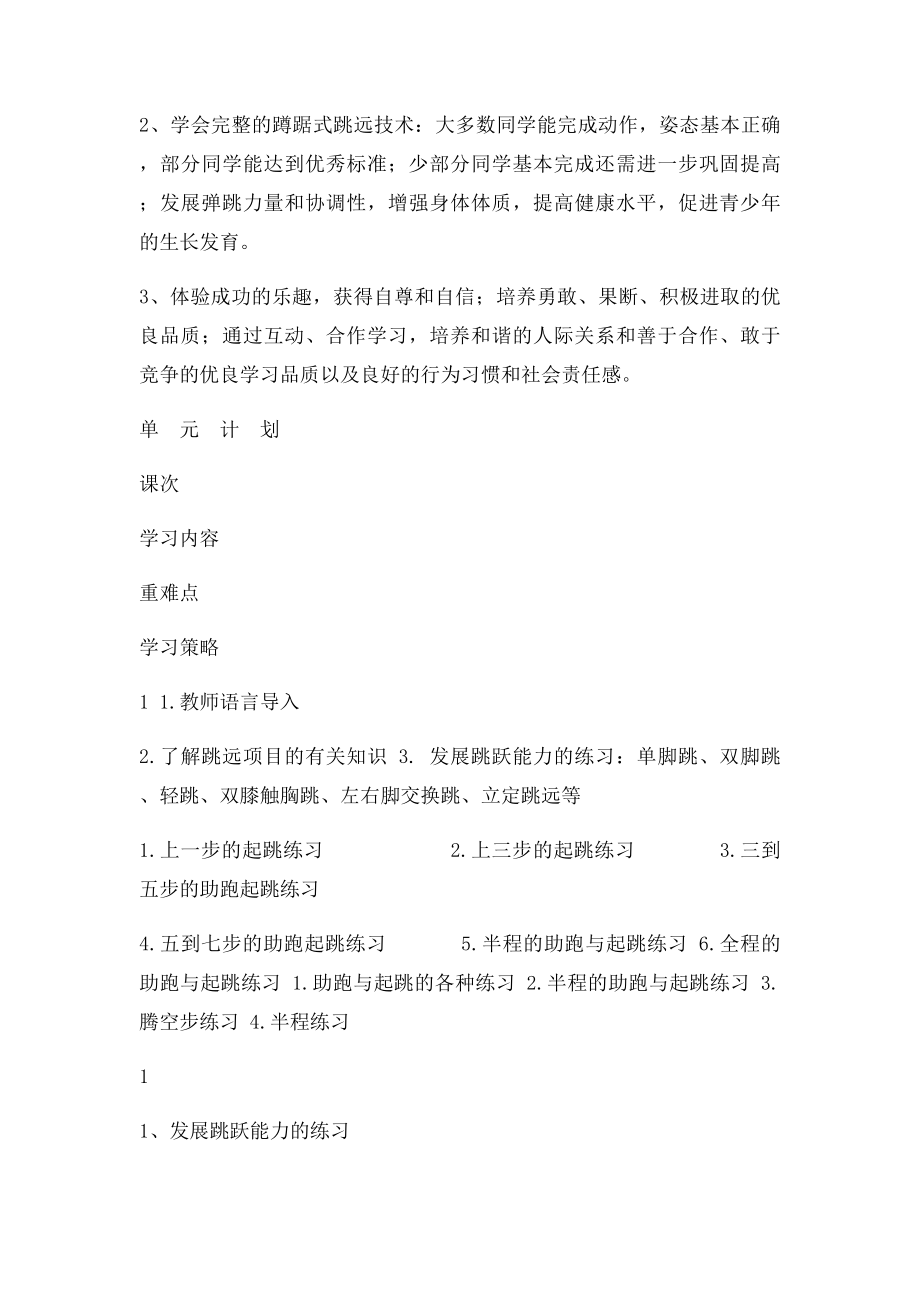 水平四蹲踞式跳远单元教学设计.docx_第2页