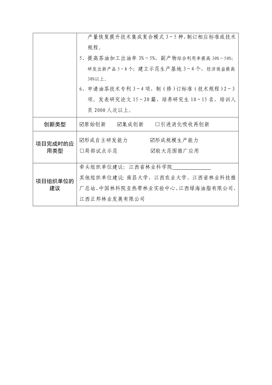 江西省油茶产业升级关键技术研究与示范专项建议书.doc_第3页