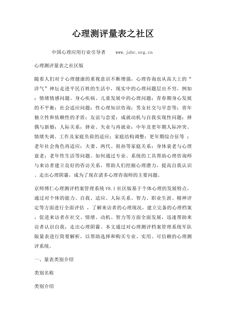 心理测评量表之社区.docx_第1页