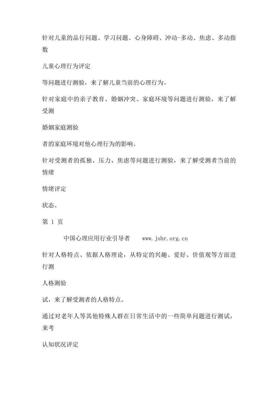 心理测评量表之社区.docx_第2页