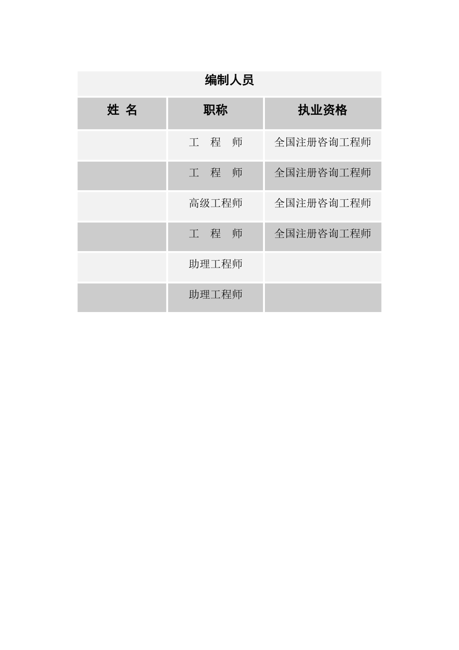 【某道路改造工程项目可行性研究报告】.doc_第2页