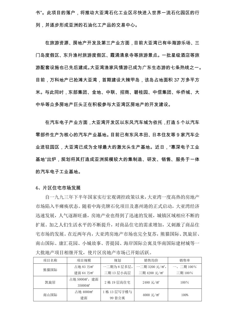 大亚湾新城丽都可行性分析报告.doc_第3页