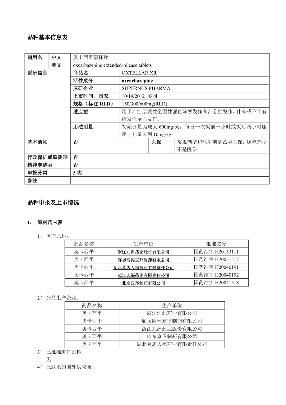 奥卡西平缓释片立项报告.doc_第2页