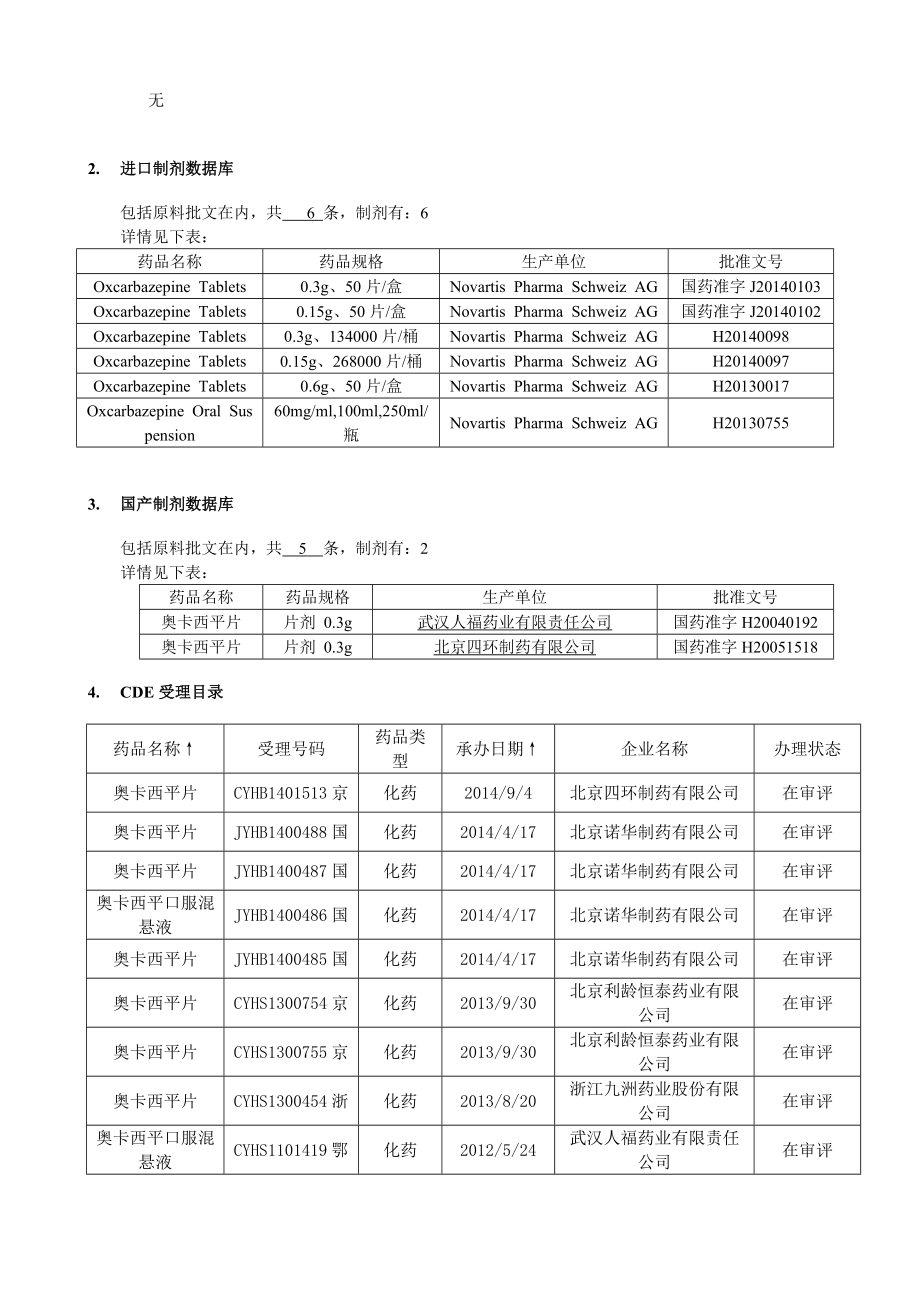 奥卡西平缓释片立项报告.doc_第3页