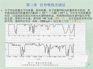 第二章红外光谱一教材课件.ppt