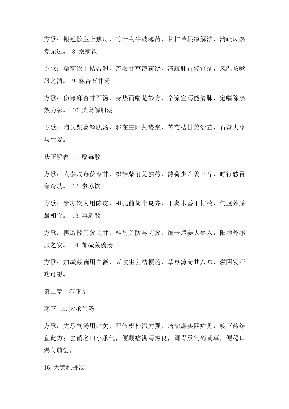 河南省中医临床医生应掌握的经典条文及方剂文档 .docx_第2页