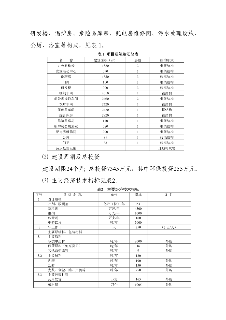 贵州宏奇药业有限公司异地技改项目环境影响评价报告书.doc_第3页