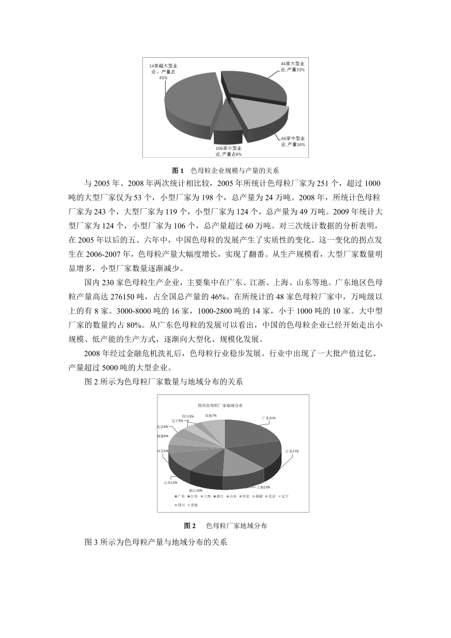 中国色母粒产量调查与分析.doc_第2页