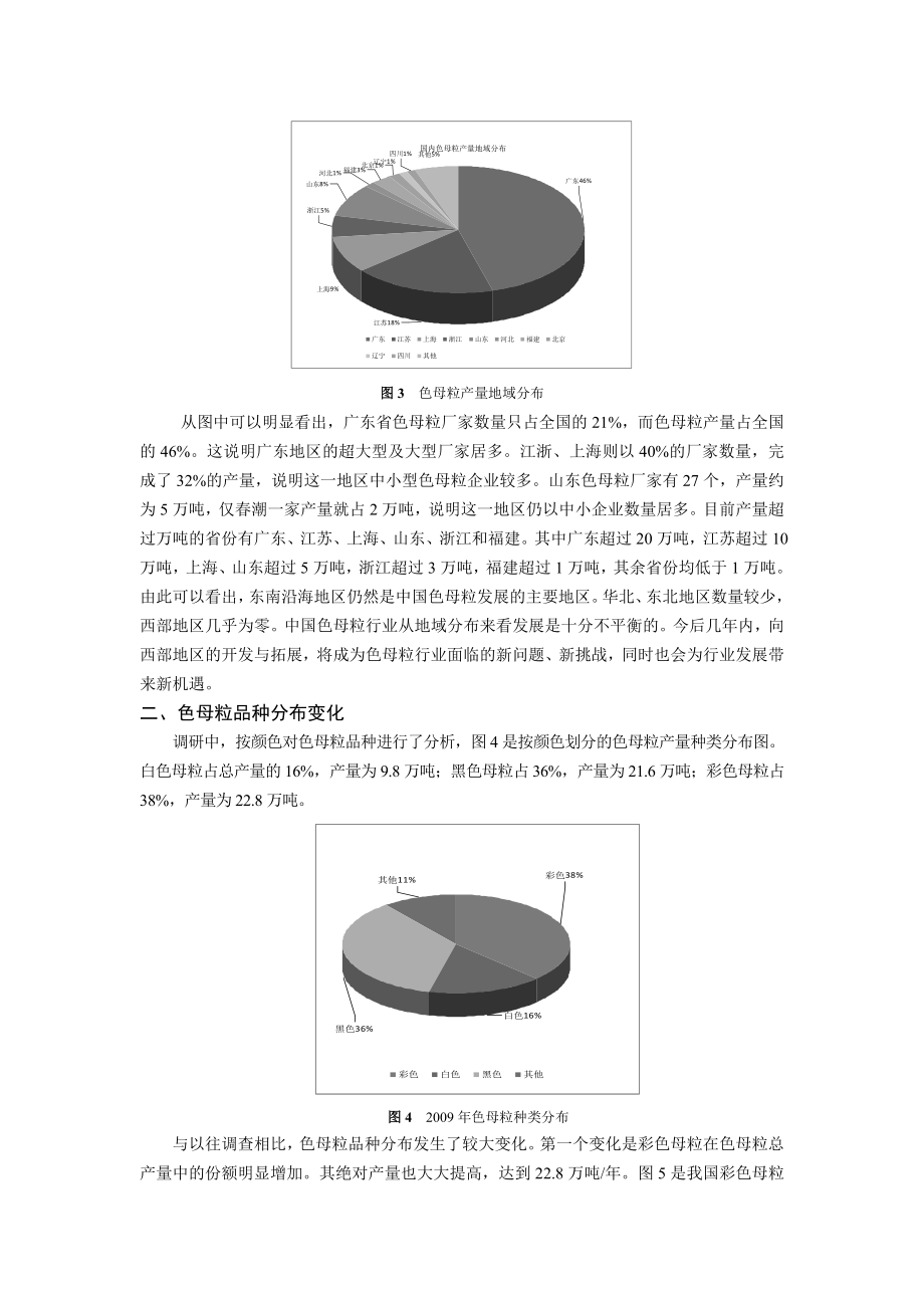 中国色母粒产量调查与分析.doc_第3页