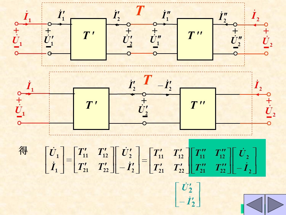 第16章-b-二端口网络课件.ppt_第2页