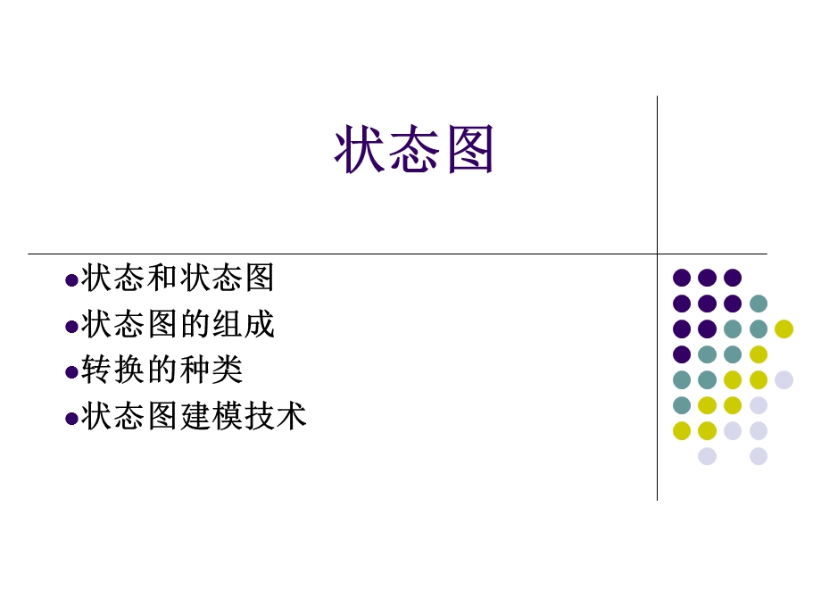 软件工程状态图.ppt_第1页