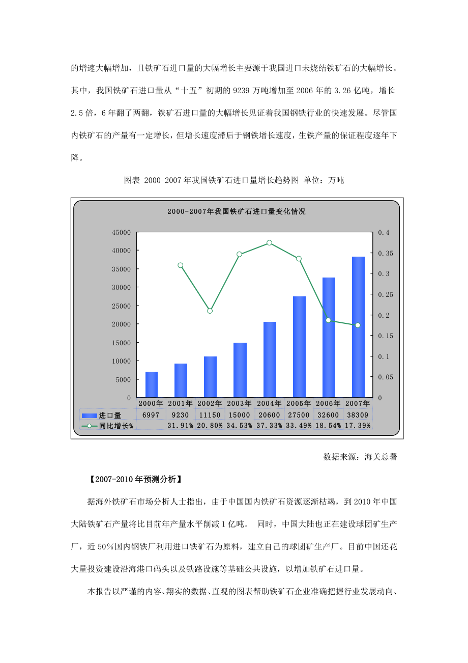 中国铁矿石行业研究及发展预测分析报告 .doc_第3页