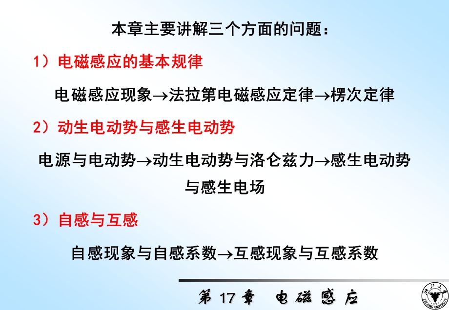 第17章-电磁感应课件.ppt_第1页