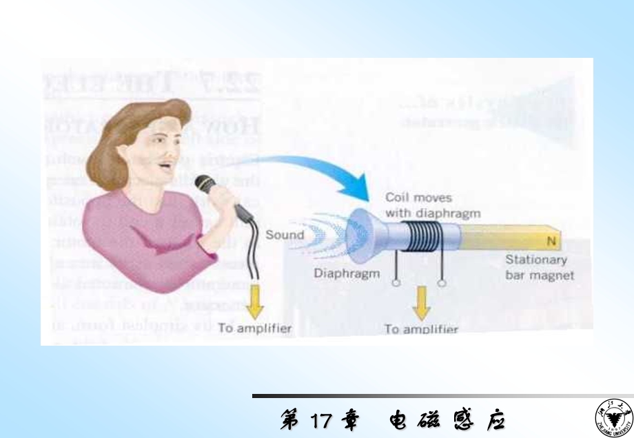 第17章-电磁感应课件.ppt_第3页