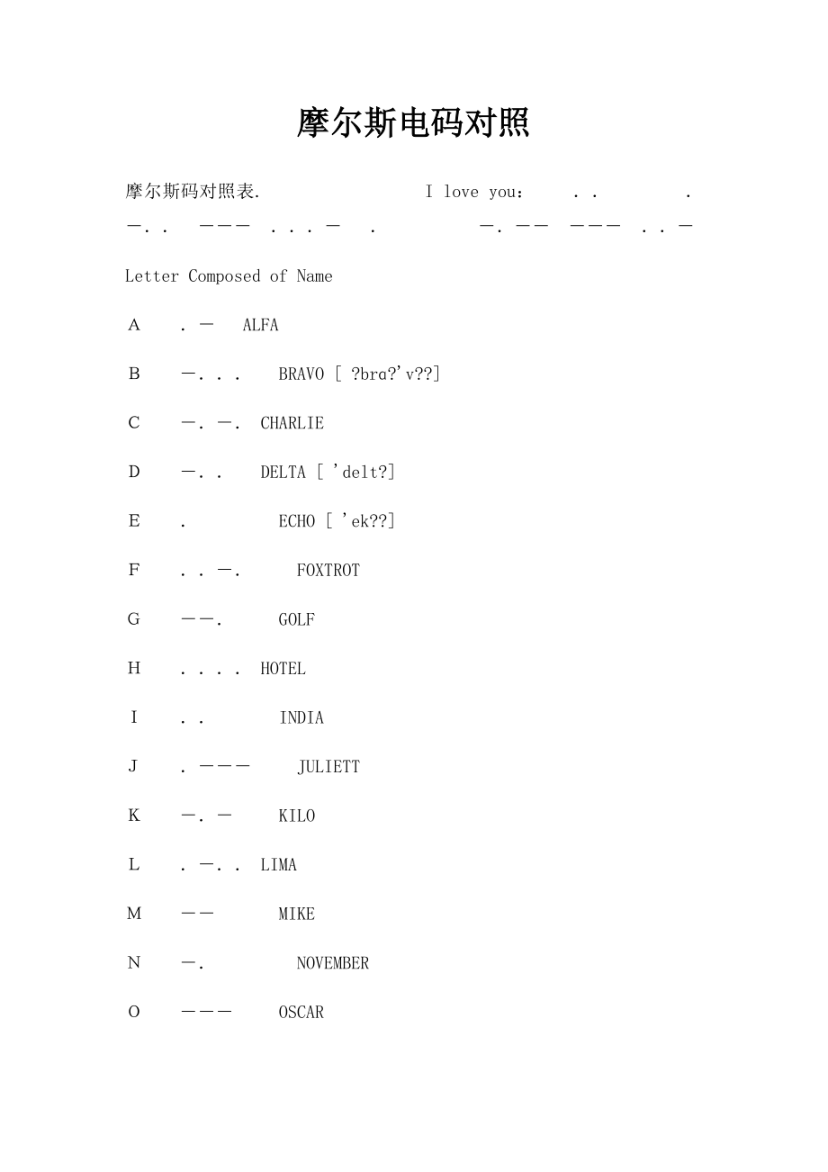 摩尔斯电码对照.docx_第1页