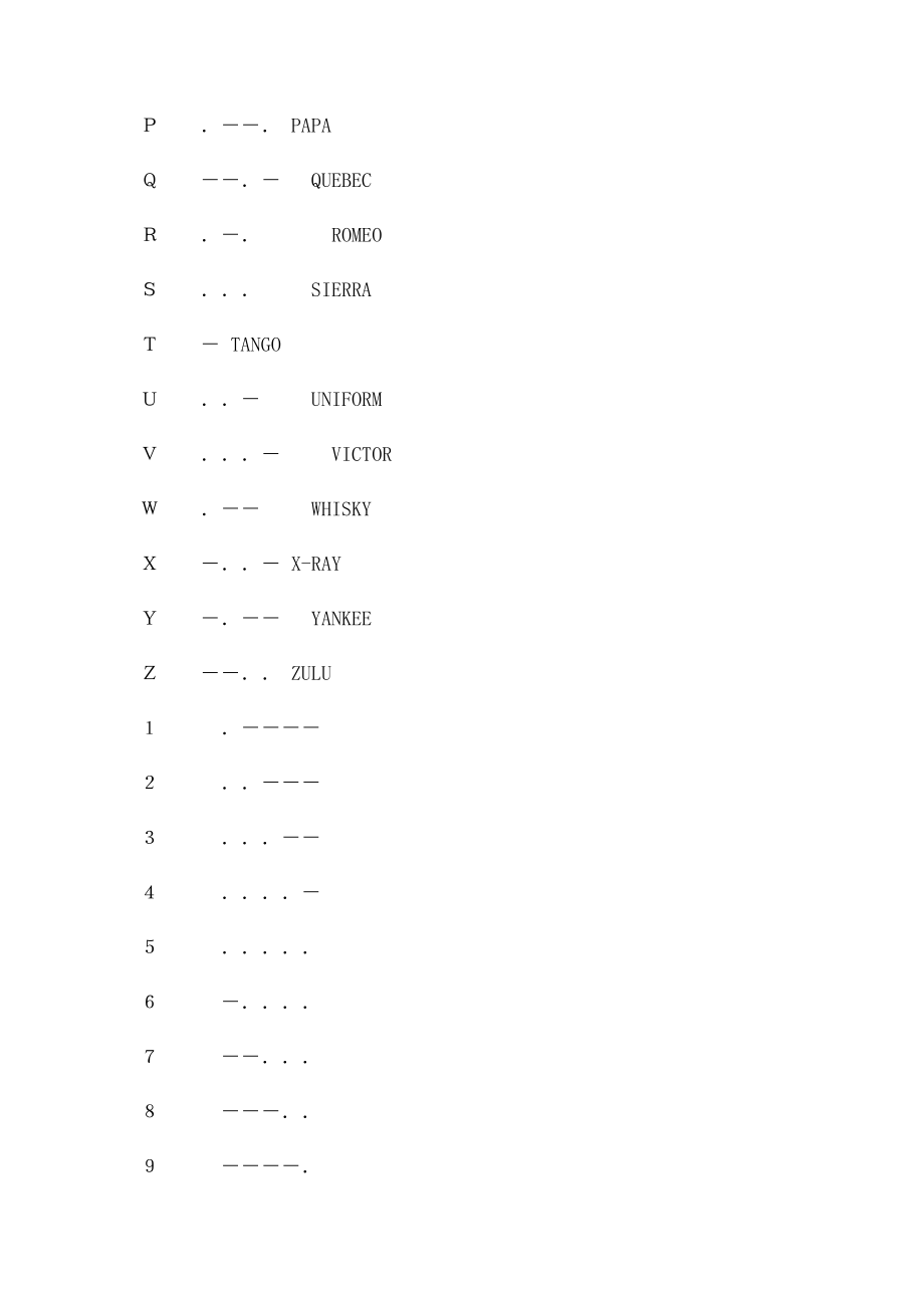 摩尔斯电码对照.docx_第2页