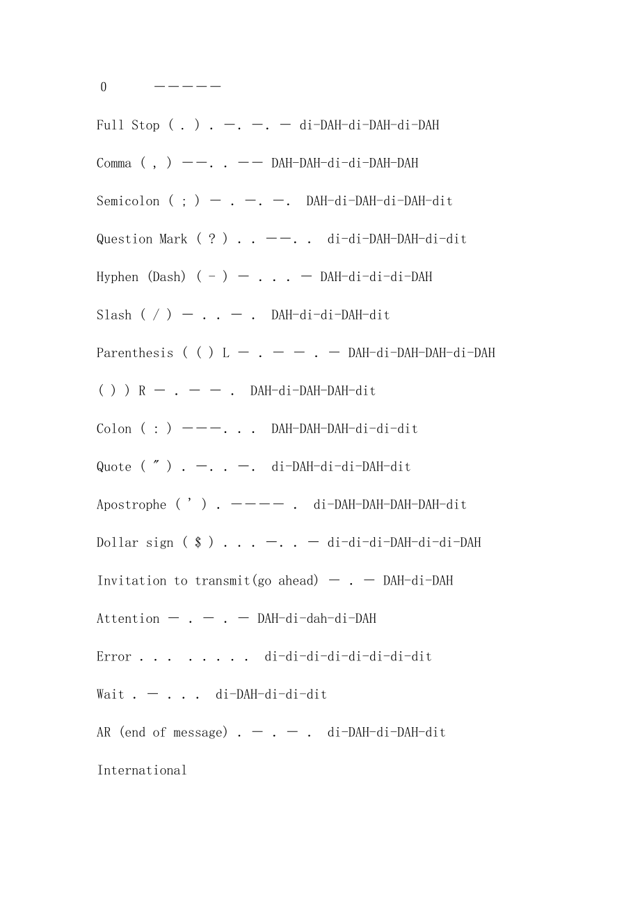 摩尔斯电码对照.docx_第3页