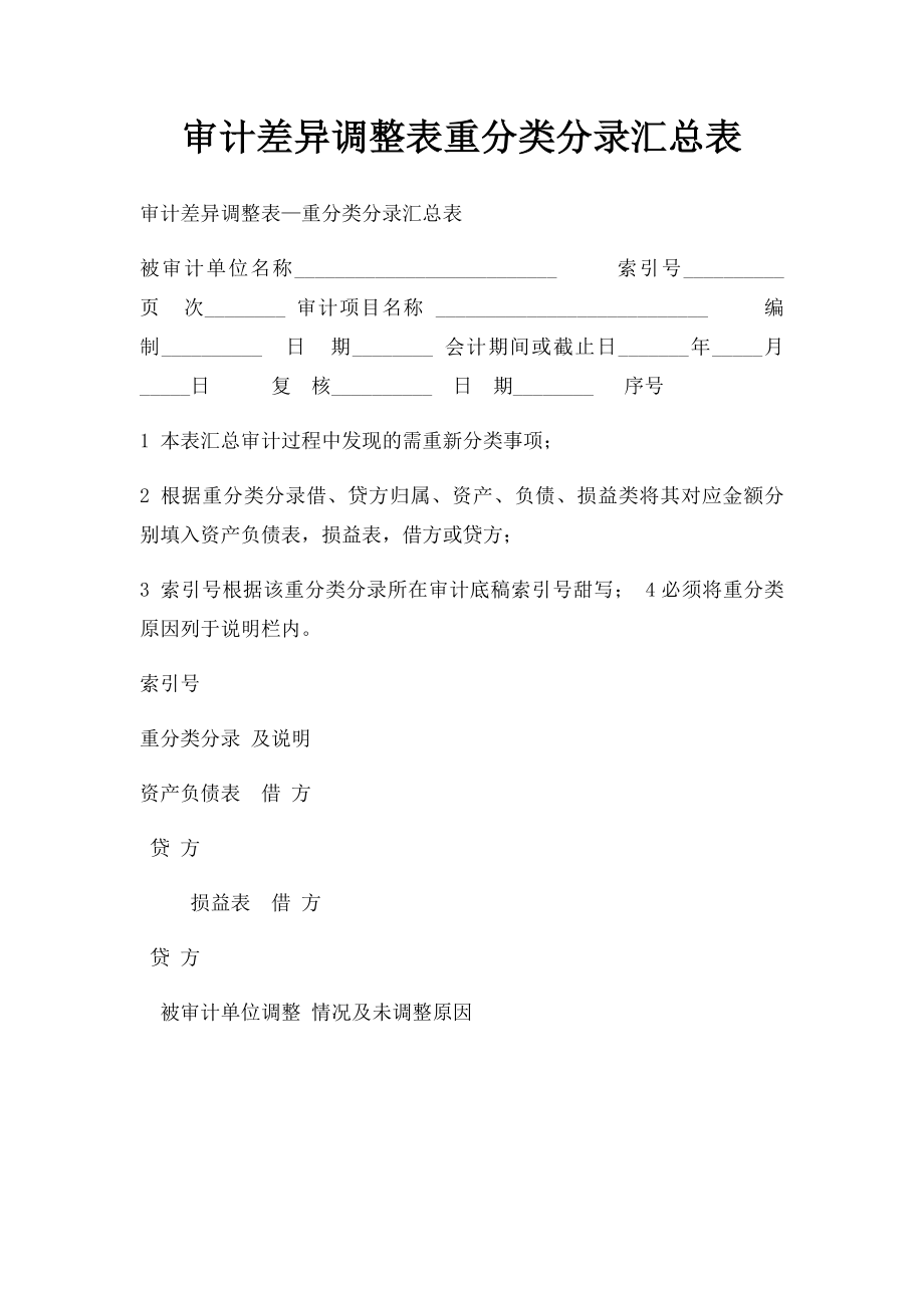 审计差异调整表重分类分录汇总表.docx_第1页