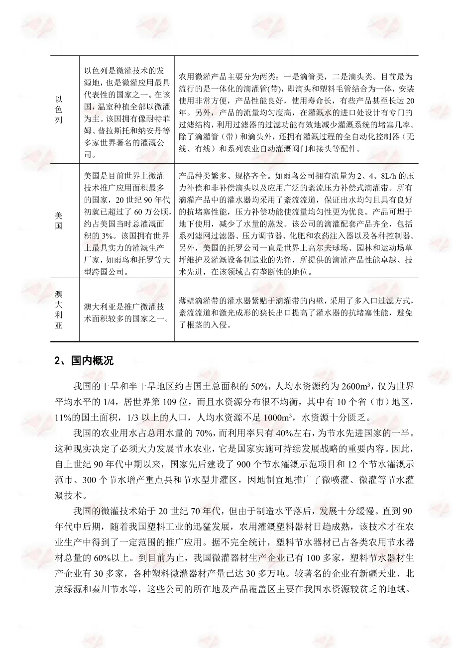 微灌产业化技术可行性报告.doc_第3页