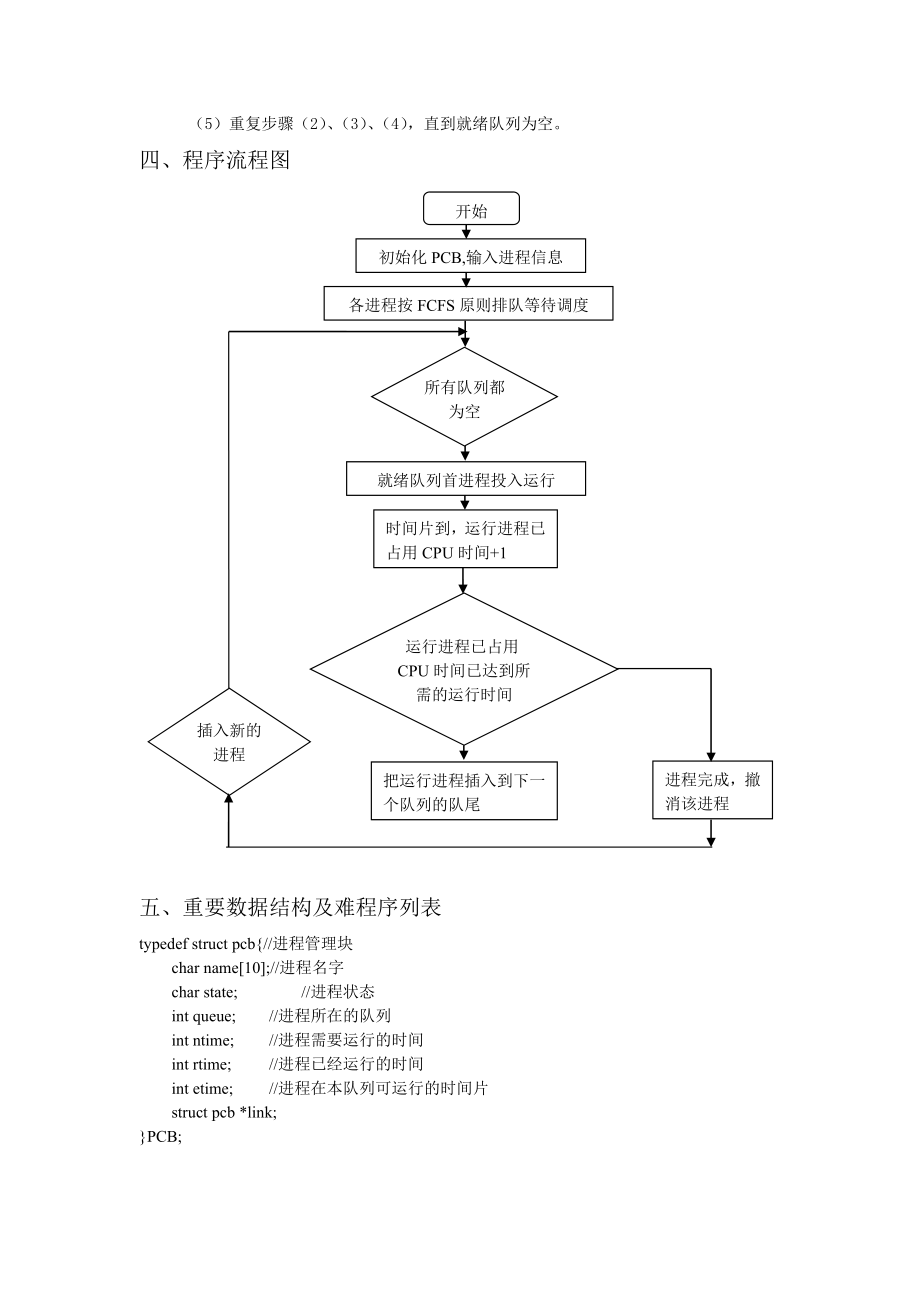 广工操作系统实验报告.doc_第2页