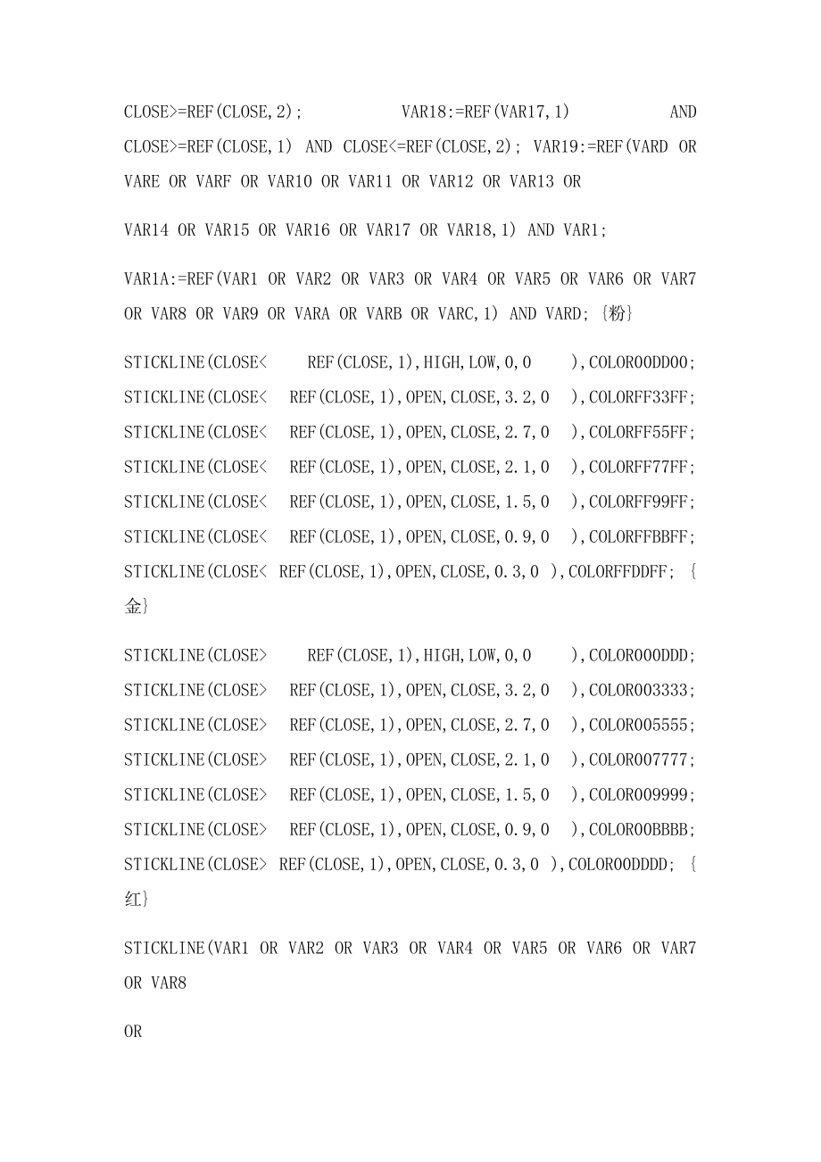 炒股必看通达信金牛股王主图指公式.docx_第3页