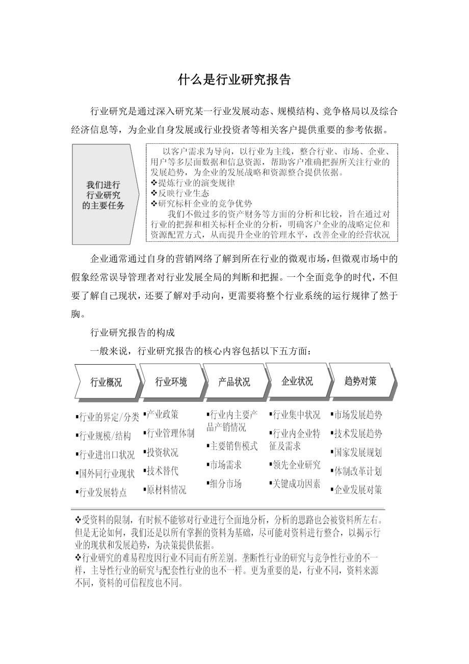 [军事政治]《中国劳保鞋市场供需预测与发展趋势研究报告》.doc_第2页