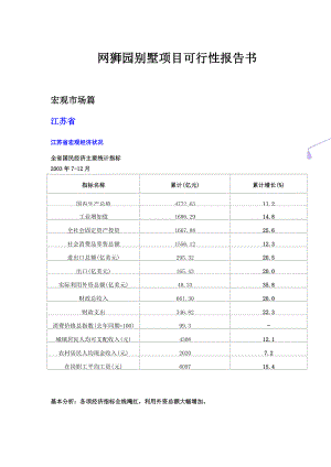 可研报告网狮园别墅项目可行性报告书.doc