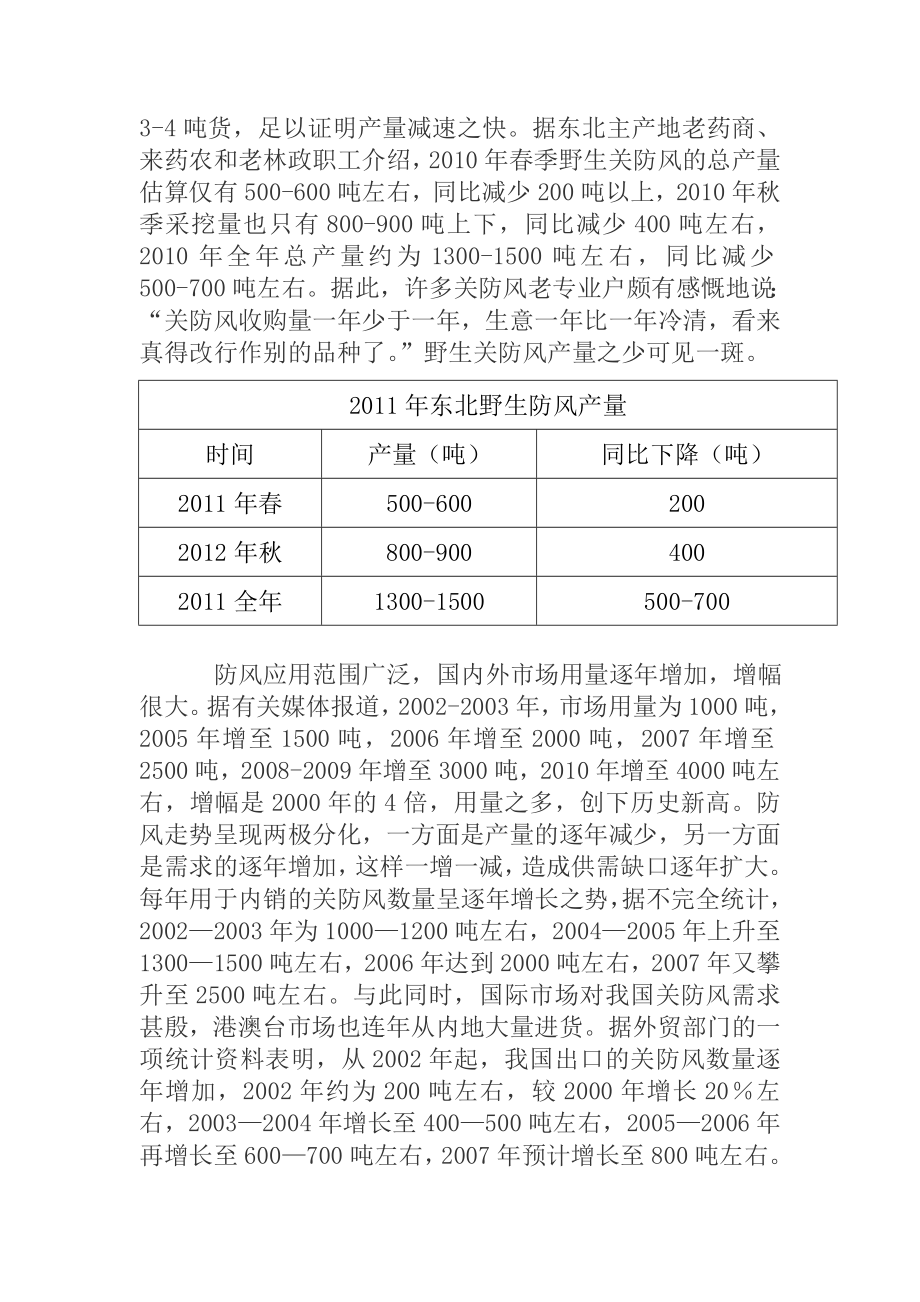 防风市场调查报告及种植方法.doc_第3页