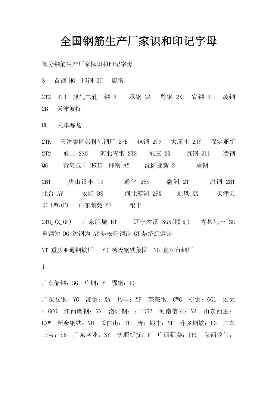 全国钢筋生产厂家识和印记字母.docx_第1页