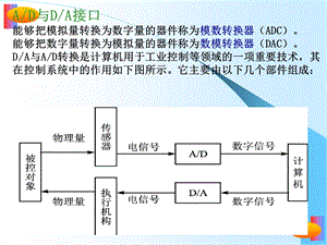 第08章模数转换课件.ppt