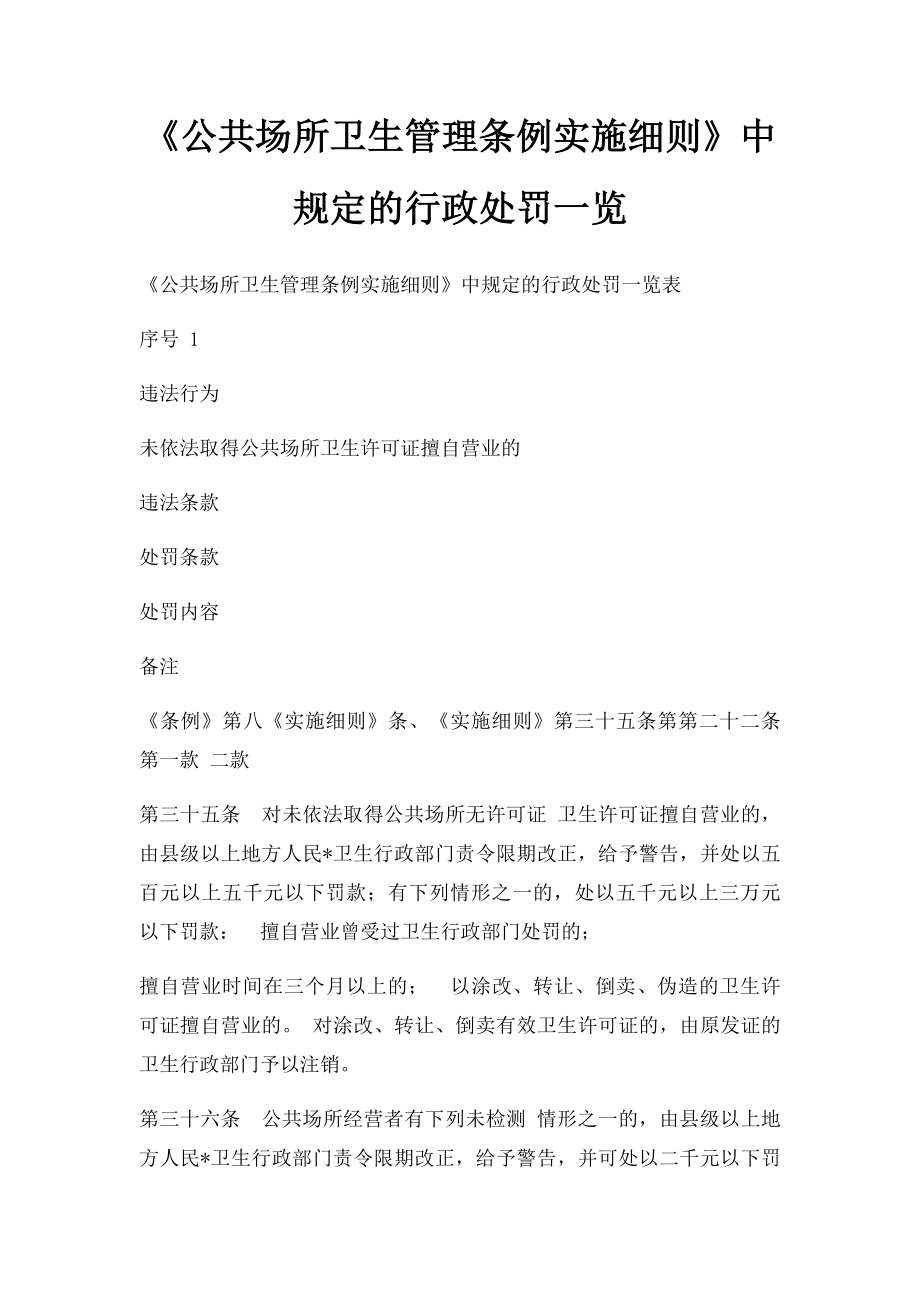 《公共场所卫生管理条例实施细则》中规定的行政处罚一览.docx_第1页